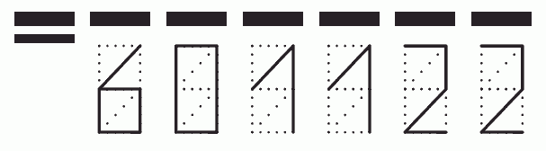 Пример заполнения индекса 601122