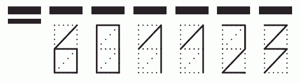 Пример заполнения индекса 601123