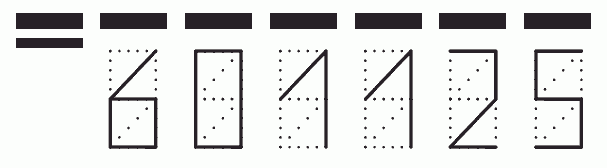 Пример заполнения индекса 601125