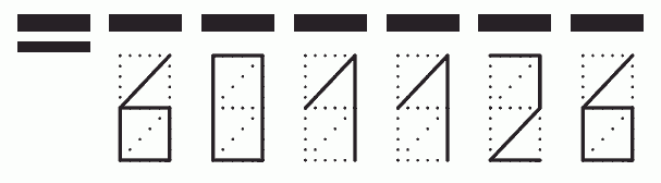 Пример заполнения индекса 601126