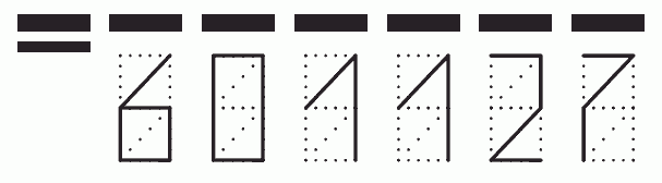 Пример заполнения индекса 601127