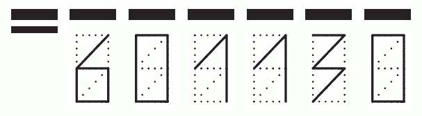 Пример заполнения индекса 601130