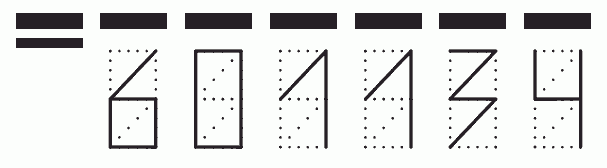 Пример заполнения индекса 601134