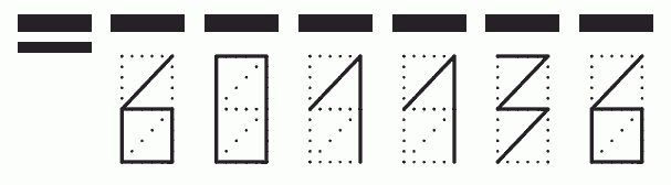 Пример заполнения индекса 601136