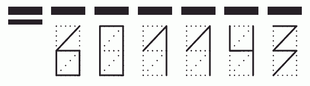 Пример заполнения индекса 601143