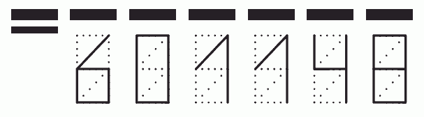 Пример заполнения индекса 601148