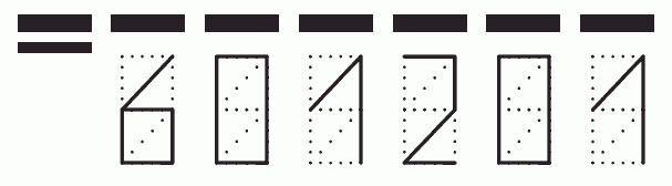 Пример заполнения индекса 601201