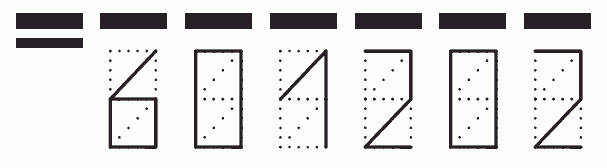 Пример заполнения индекса 601202