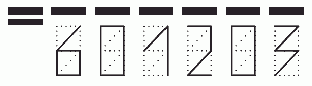 Пример заполнения индекса 601203