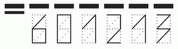 Пример заполнения индекса 601213