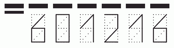 Пример заполнения индекса 601216