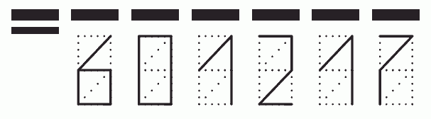 Пример заполнения индекса 601217