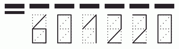 Пример заполнения индекса 601220