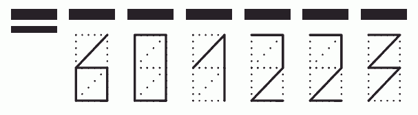 Пример заполнения индекса 601223