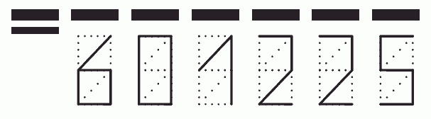 Пример заполнения индекса 601225