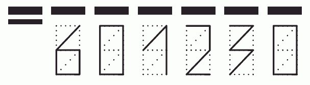 Пример заполнения индекса 601230