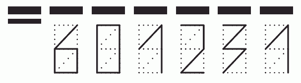 Пример заполнения индекса 601231