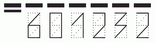 Пример заполнения индекса 601232