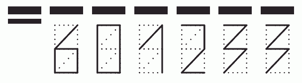 Пример заполнения индекса 601233