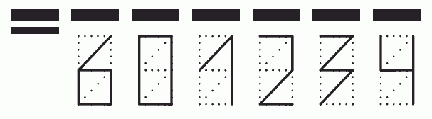 Пример заполнения индекса 601234