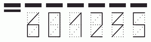 Пример заполнения индекса 601235