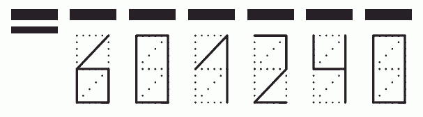 Пример заполнения индекса 601240