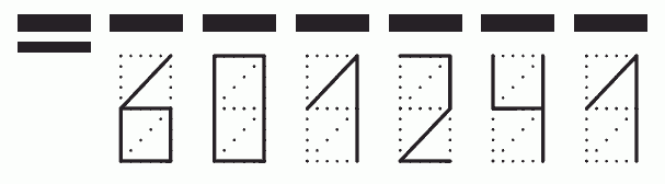 Пример заполнения индекса 601241