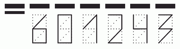 Пример заполнения индекса 601243