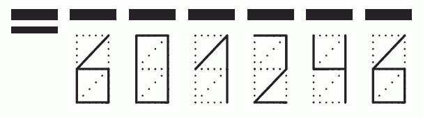 Пример заполнения индекса 601246