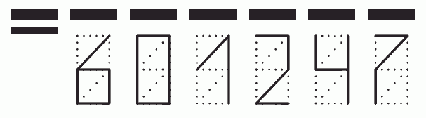 Пример заполнения индекса 601247