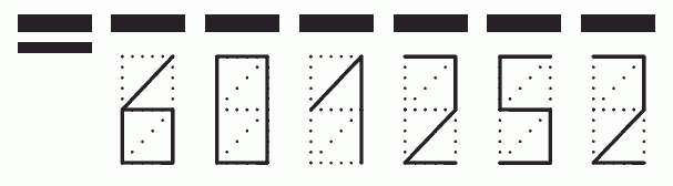 Пример заполнения индекса 601252