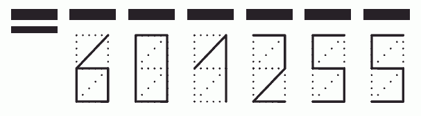 Пример заполнения индекса 601255