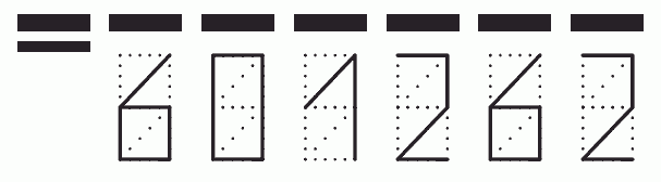 Пример заполнения индекса 601262