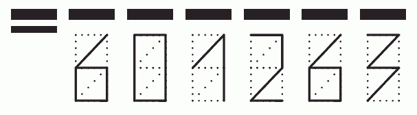 Пример заполнения индекса 601263