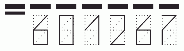 Пример заполнения индекса 601267