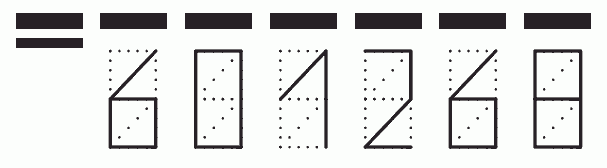 Пример заполнения индекса 601268