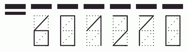 Пример заполнения индекса 601270