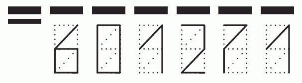 Пример заполнения индекса 601271