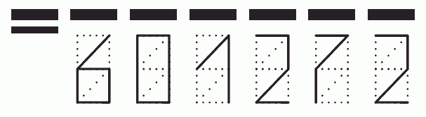 Пример заполнения индекса 601272