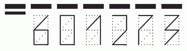 Пример заполнения индекса 601273