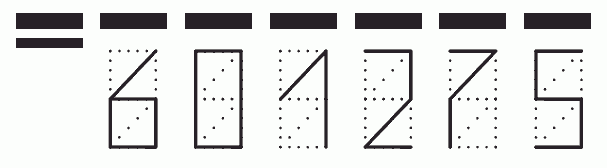 Пример заполнения индекса 601275