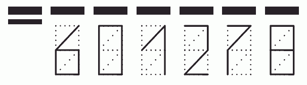 Пример заполнения индекса 601278