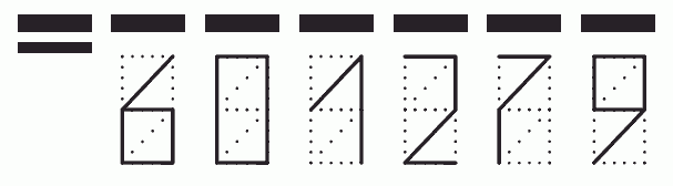 Пример заполнения индекса 601279