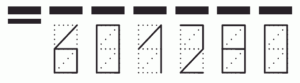 Пример заполнения индекса 601280