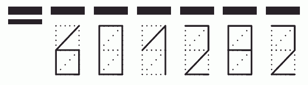 Пример заполнения индекса 601282