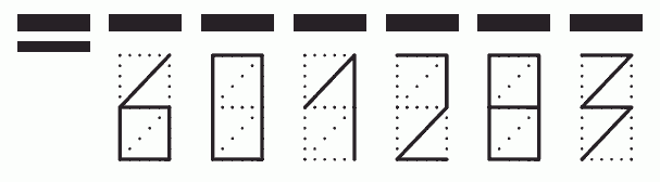 Пример заполнения индекса 601283