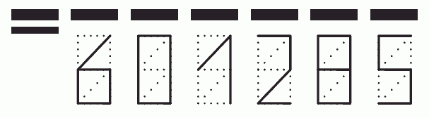 Пример заполнения индекса 601285