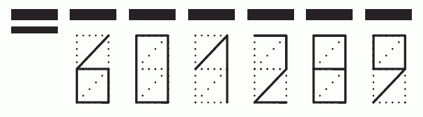 Пример заполнения индекса 601289