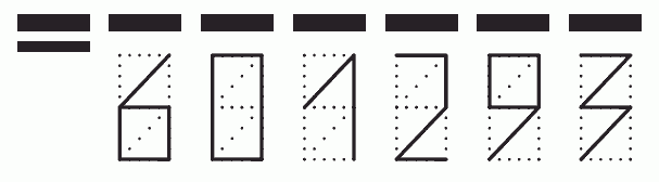 Пример заполнения индекса 601293