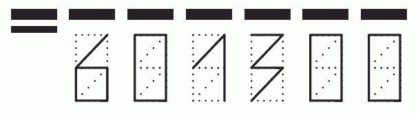 Пример заполнения индекса 601300